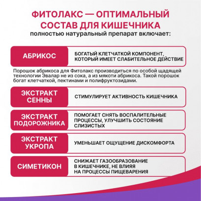 Фитолакс мармеладные ягоды