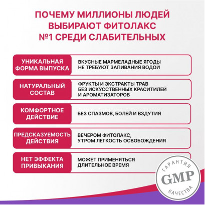 Фитолакс мармеладные ягоды