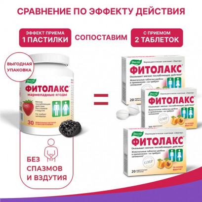 Фитолакс мармеладные ягоды
